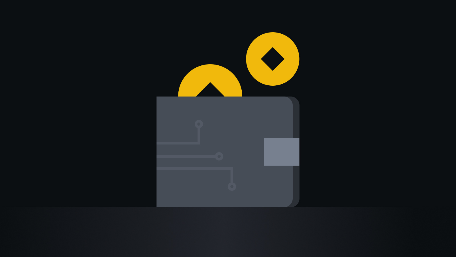 全方位安全体系